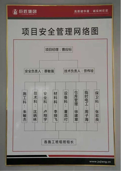 桐昆集团总部大楼项目荣膺国家级安全生产标准化学习交流项目称号